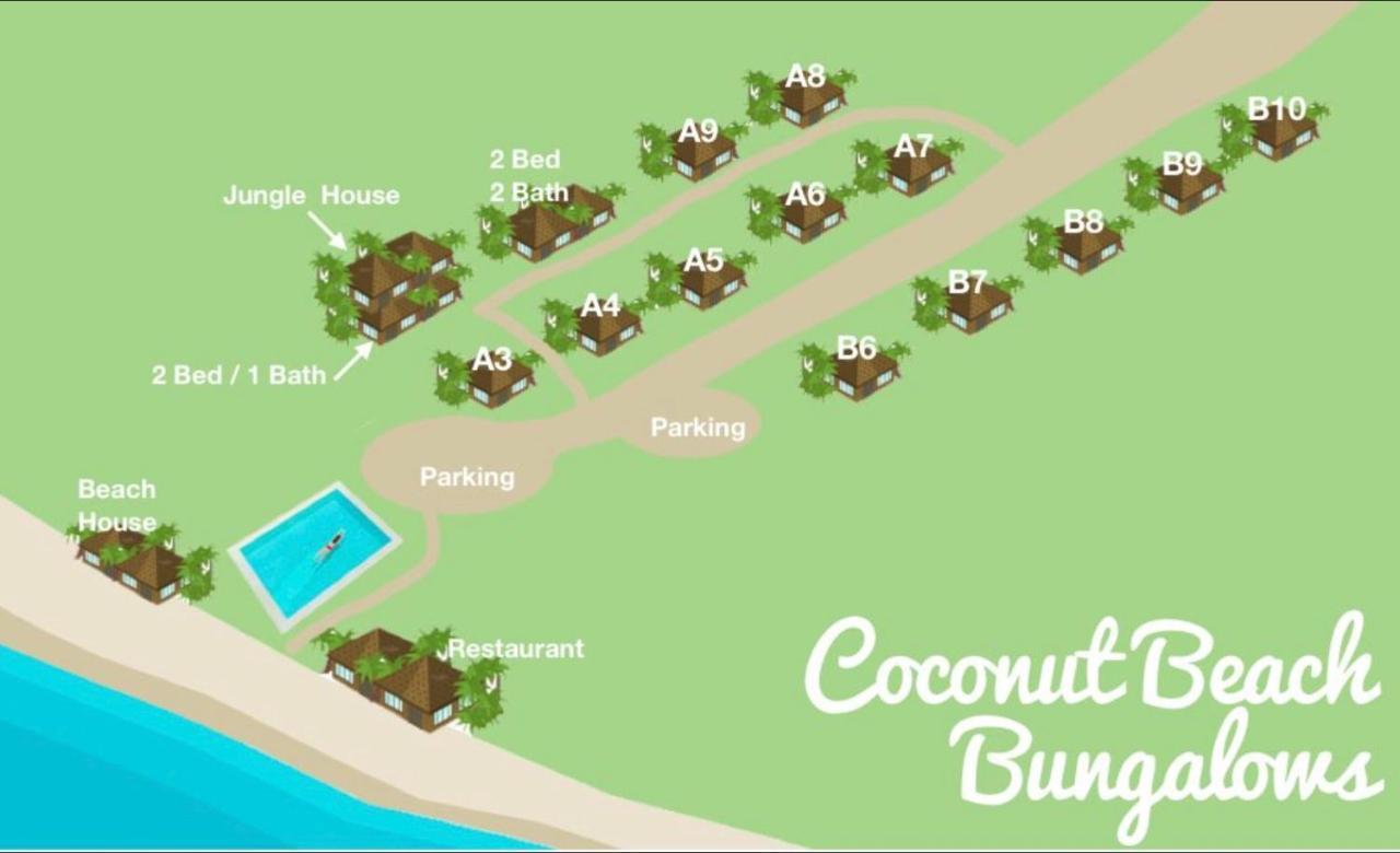 Coconut Beach Bungalows Chaloklum Exteriér fotografie